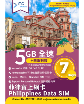 菲律賓 數據卡