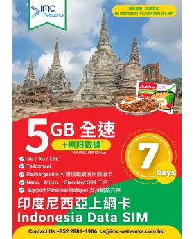 Indonesia Data SIM Card